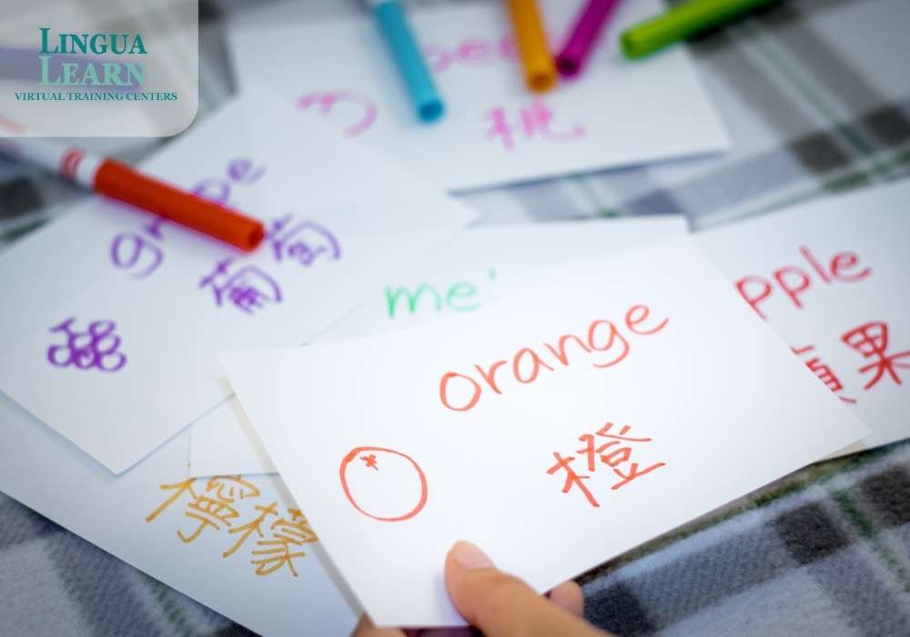 Learn Mandarin Online: Structured Course for All Levels
